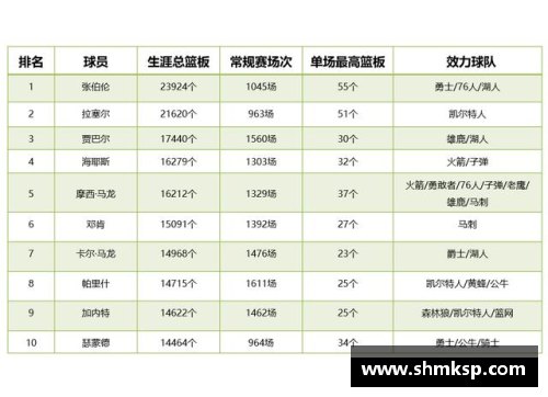 汉堡球员名单：追溯历史与现役阵容